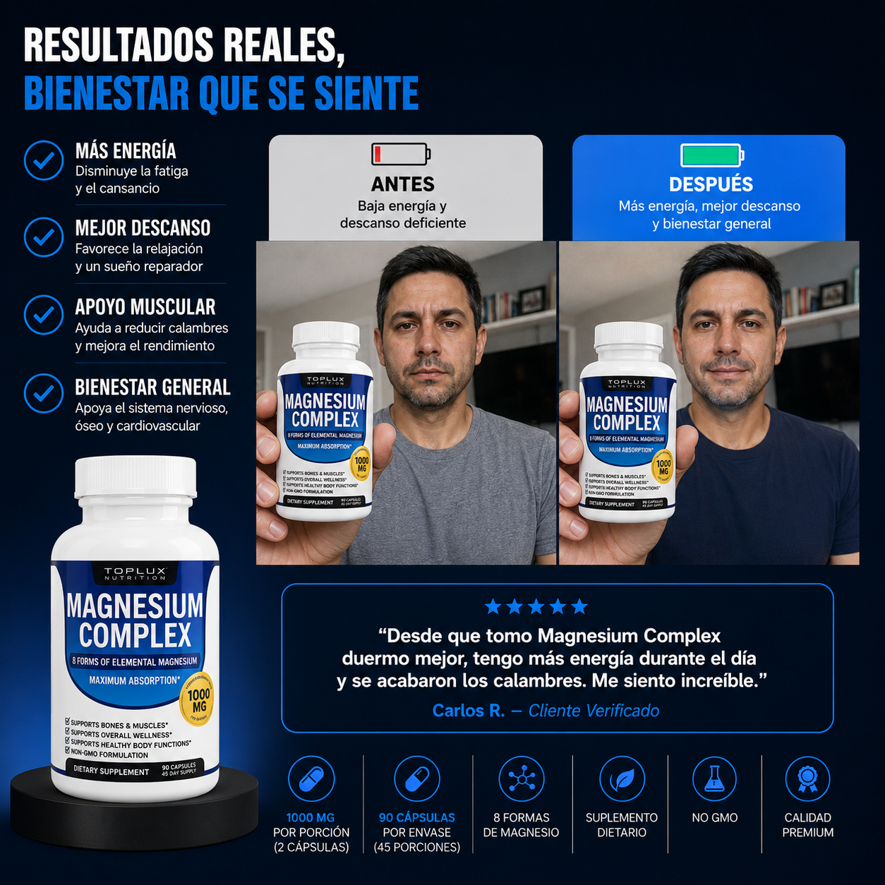 Magnesium Complex